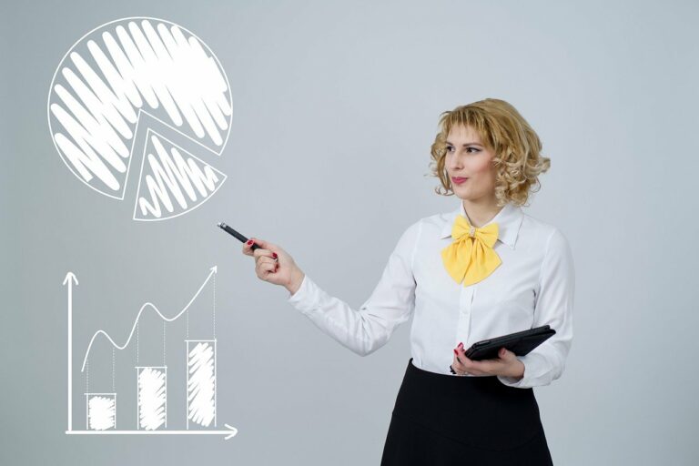 Comment investir sur le marché financier ?